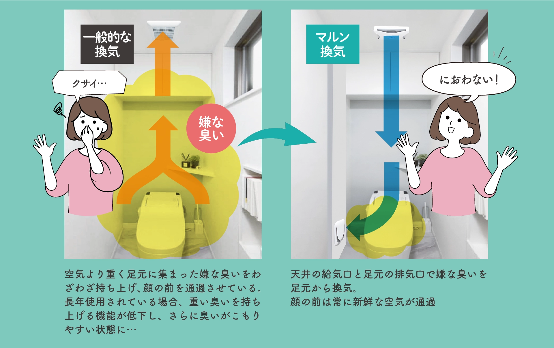 24時間・365日対応 緊急かけつけサービス
