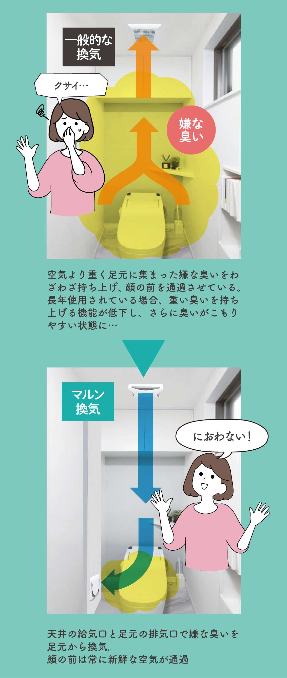 24時間・365日対応 緊急かけつけサービス