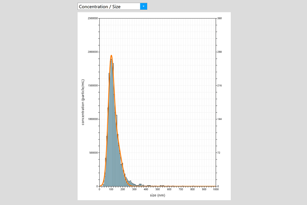 測定データサンプル[2]