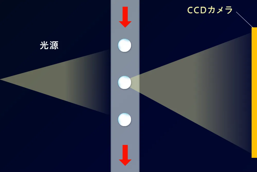 計測機器１