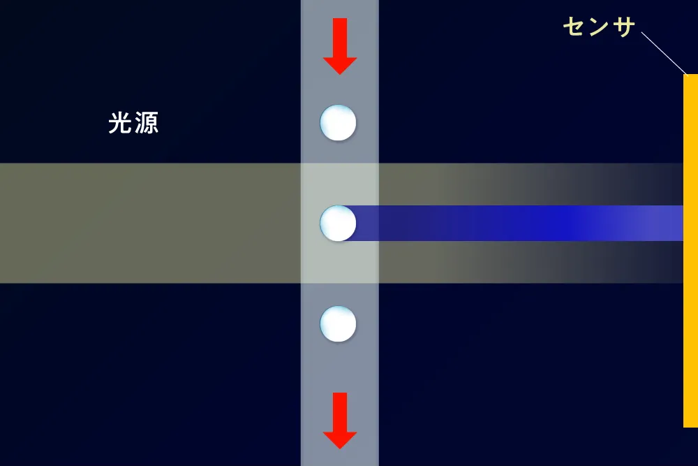 計測機器１